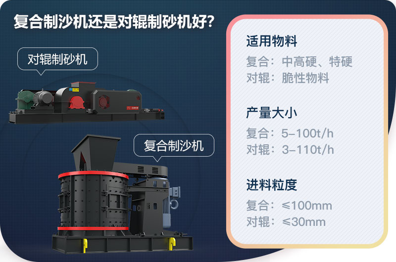 复合制沙机还是对辊制砂机好？