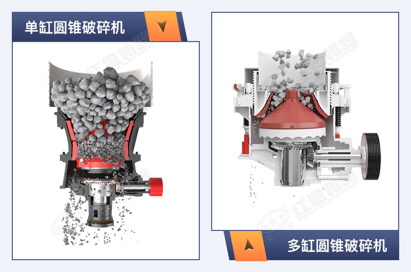 单缸圆锥破碎机和多缸圆锥破碎机结构