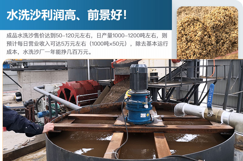 水洗砂的原料是什么？水洗沙一年能挣多少钱？