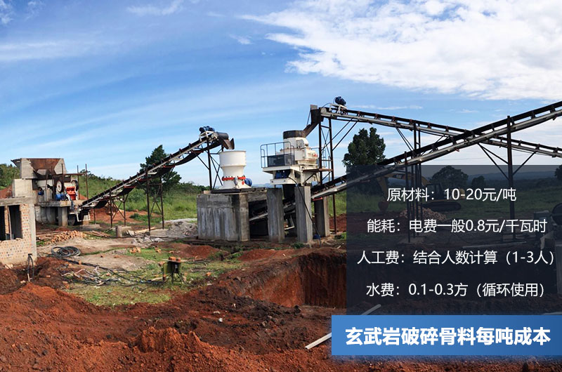 玄武岩破碎骨料每吨成本多少钱？玄武岩破碎设备有哪些？