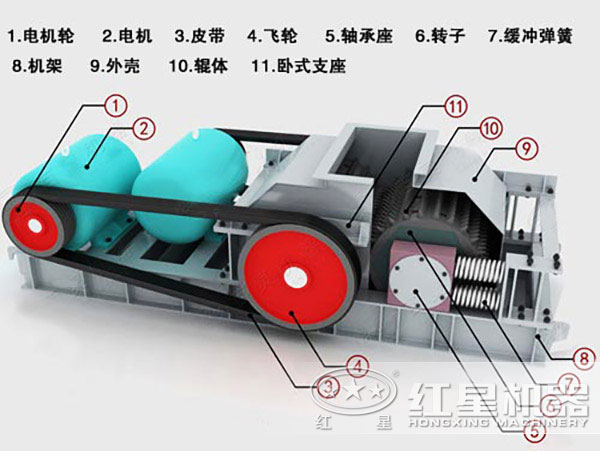 红星双辊式破碎机结构图