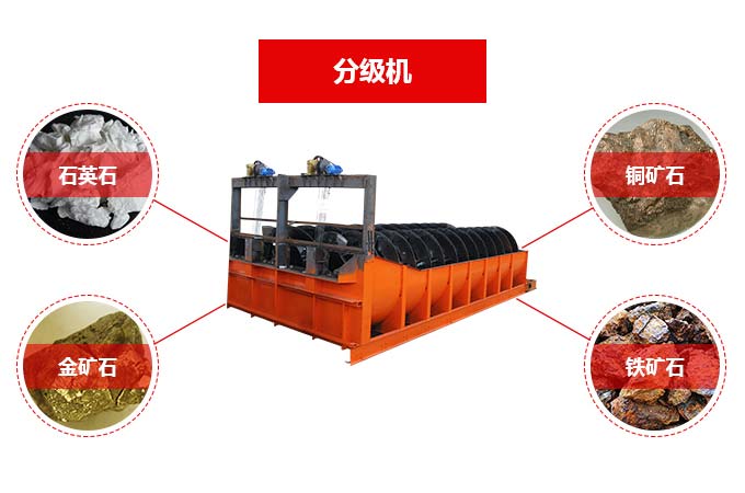 螺旋分级机适用物料