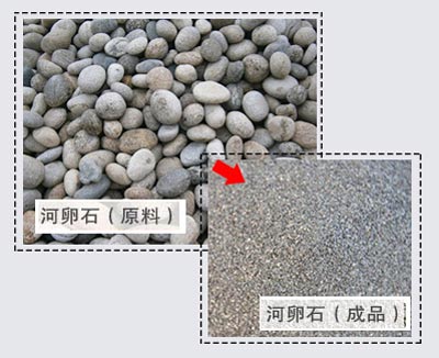全套河卵石制砂生产线设备有哪些？大概需投资多少钱？