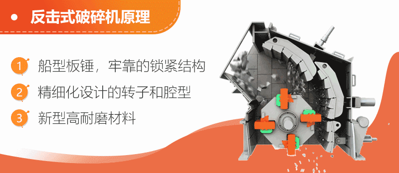 工作原理模拟动图