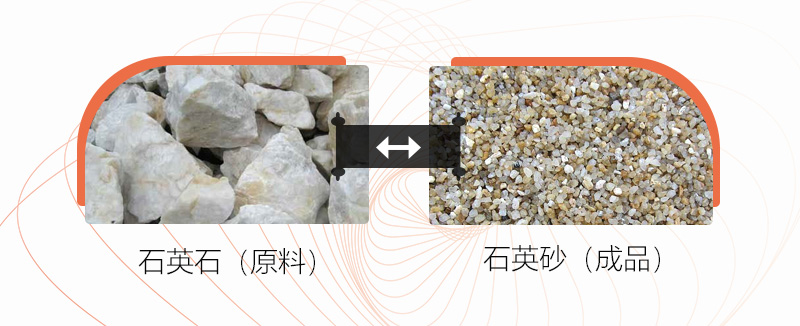 把石块打成沙子用什么设备好？石头破碎成沙成本大吗？
