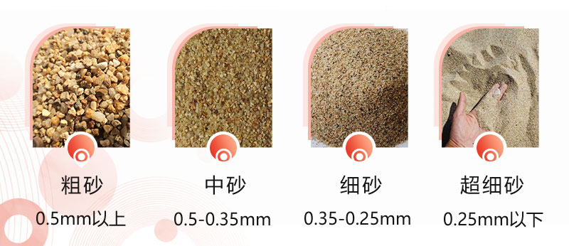 不同规格沙子对比图
