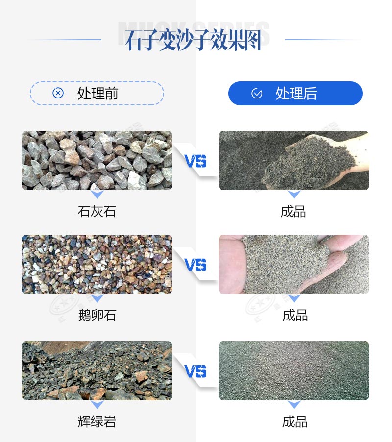 石头碎沙需要什么机器？移动款、固定款任你挑