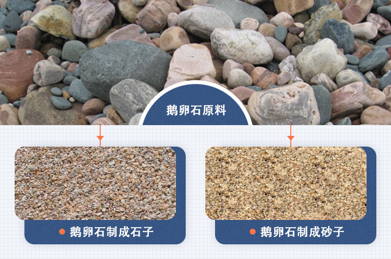 鹅卵石制成石子、砂子图片